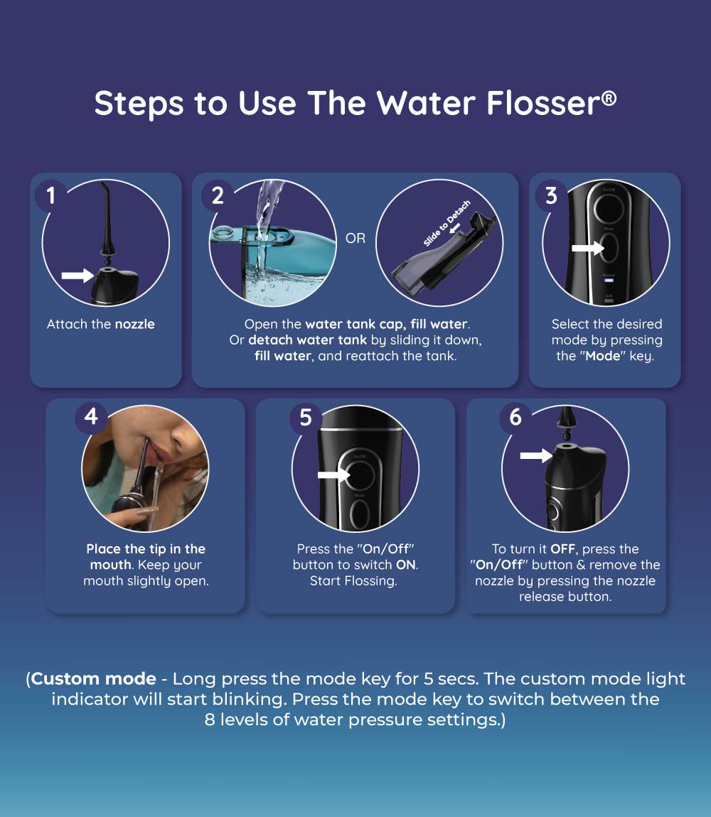 OC200 LITE Smart PLUS® Water Flosser